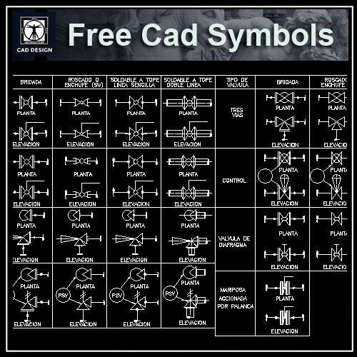 autocad electrical symbols library free